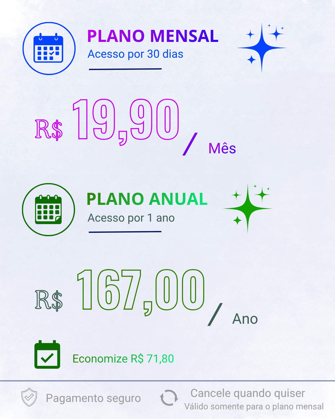 Detalhes do plano