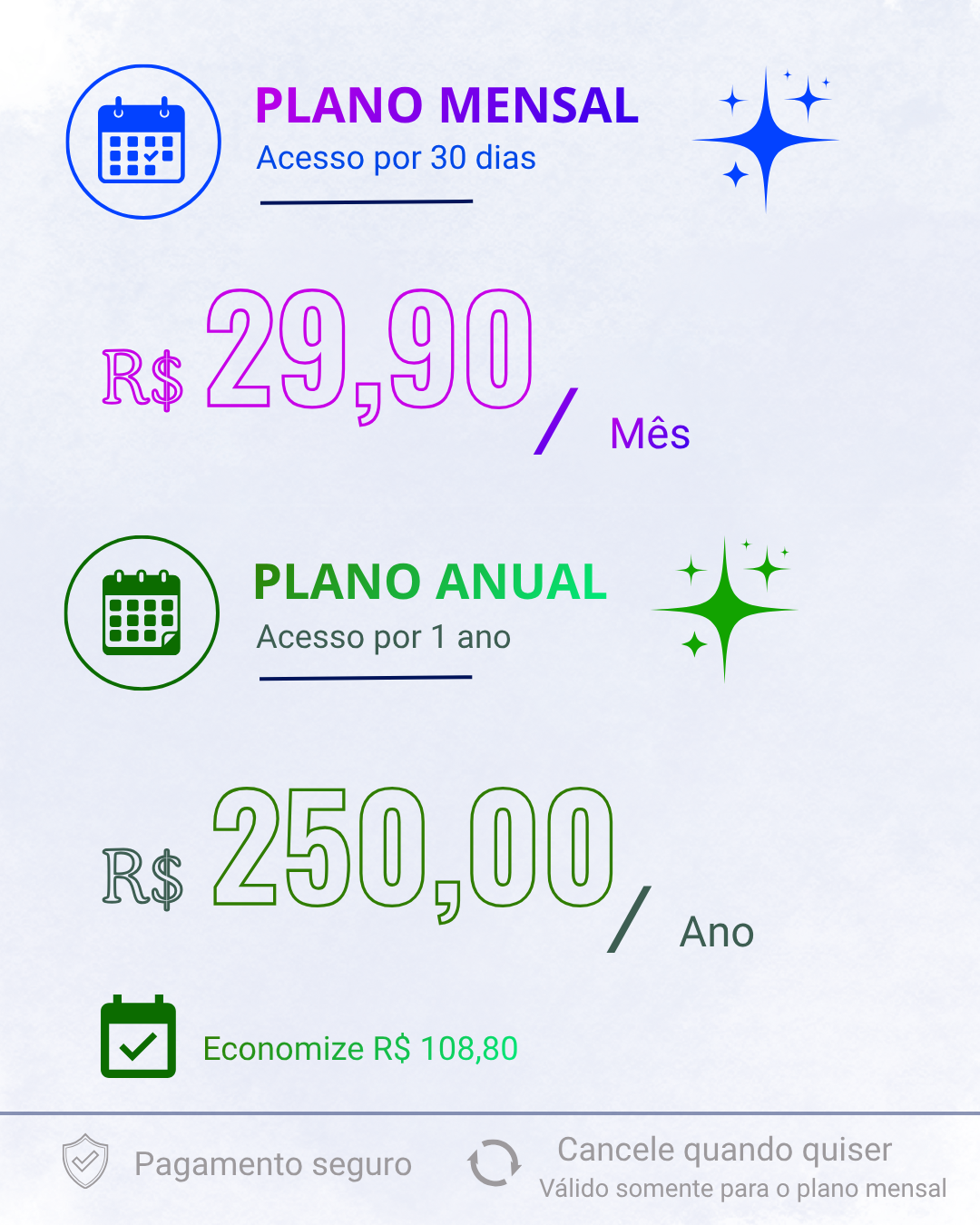Detalhes do plano